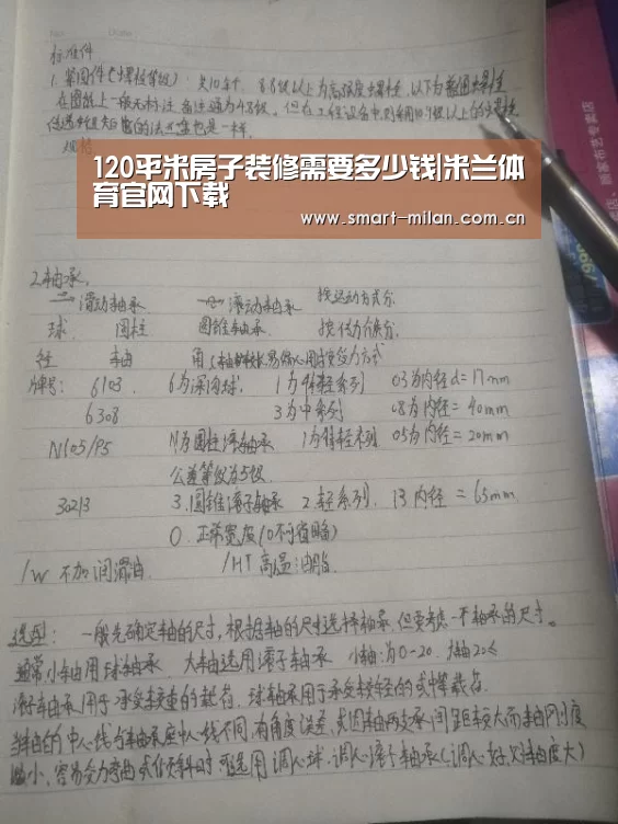 120平米房子装修需要多少钱|米兰体育官网下载(图4) 米兰体育官网下载