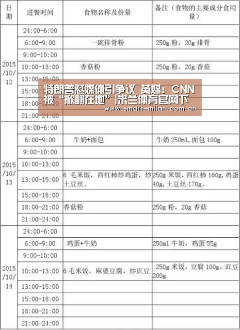 米兰体育官网下载