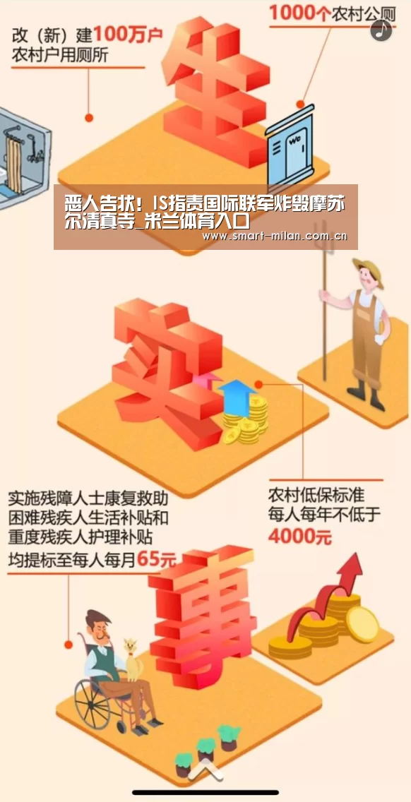 恶人告状!IS指责国际联军炸毁摩苏尔清真寺_米兰体育入口(图2) 米兰体育官网下载